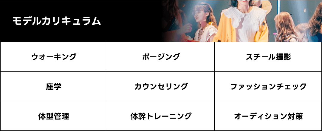 モデルカリキュラム