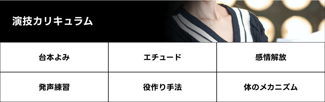 演技カリキュラム